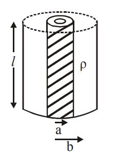 Model a torch battery of length l to be made up of a thin cylindrical ...