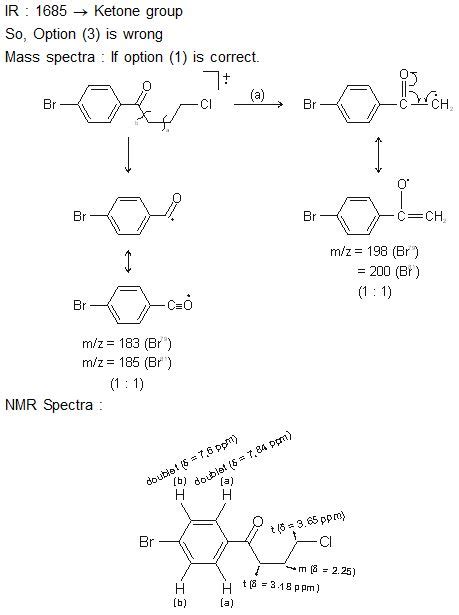 The compound that exhibits following spectral data is