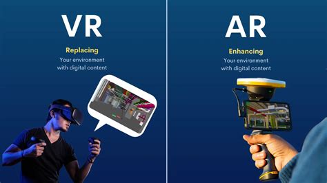 AR Technology Explained 的图像结果