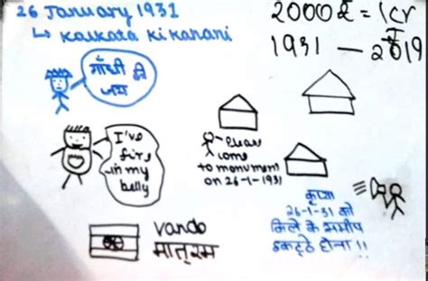 can u draw one mind map for diary ka panna - Brainly.in