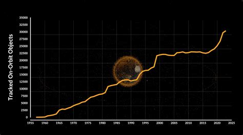 The Mystery At 36,000 Feet: What Hit United Flight 1093?