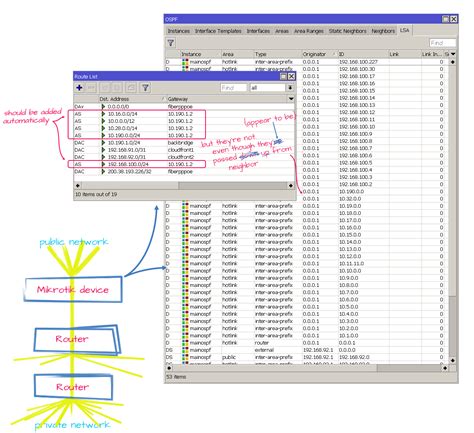 Image result for OSPF Router