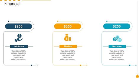 Presentation Topics On Financial 的图像结果