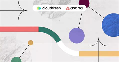 Image result for Critical Path Method Project Management