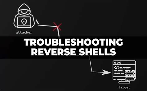 Image result for Reverse Shell Exploits