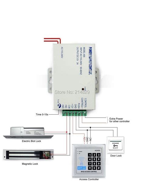 Image result for RFID Door Access Control
