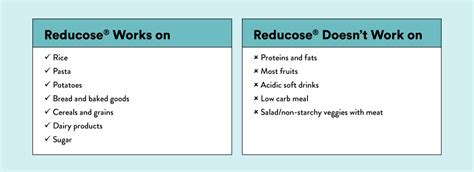 Slow Diabetes Care Capsule - Control Blood Sugar Naturally (Up to 40% ...