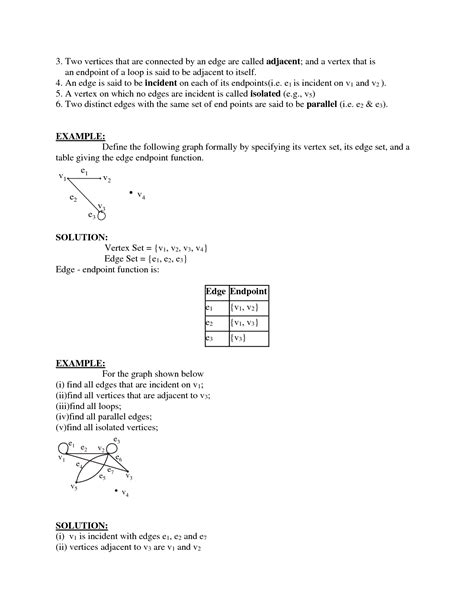 Image result for Discrete Topic Graphs