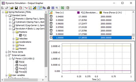 Image result for Spring Dynamic Simulation Inventor