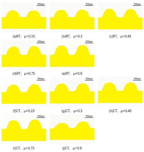 FEM Simulation of Surface Micro-Groove Structure Fins Produced by ...