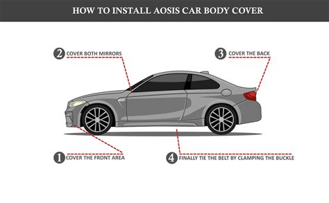 AOSIS® 100% Waterproof Car Body Cover Compatible with Toyota Fortuner ...