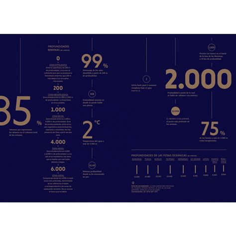 ABISMOS - Cuadernos de la Ultima Frontera