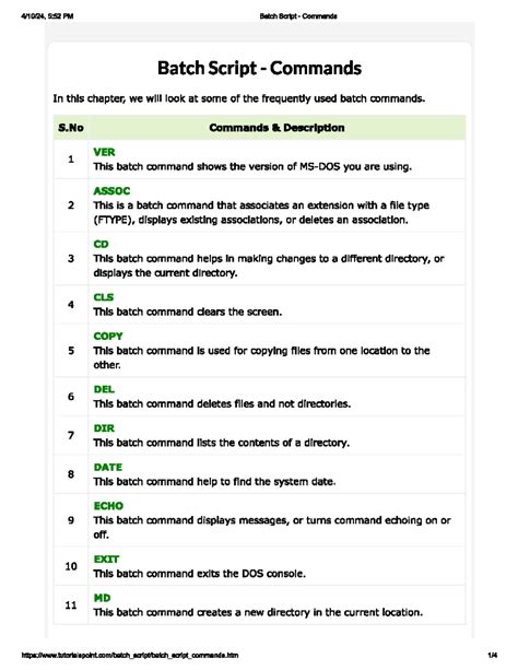 Image result for Batch Command Tutorial