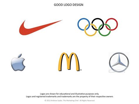 Image result for Logo Design Samples