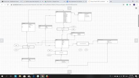 Forming a Query 的图像结果