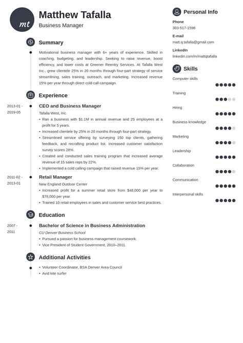 Example of Entrepreneur Profile 的图像结果