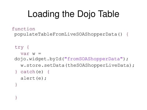 Image result for Java Web Services