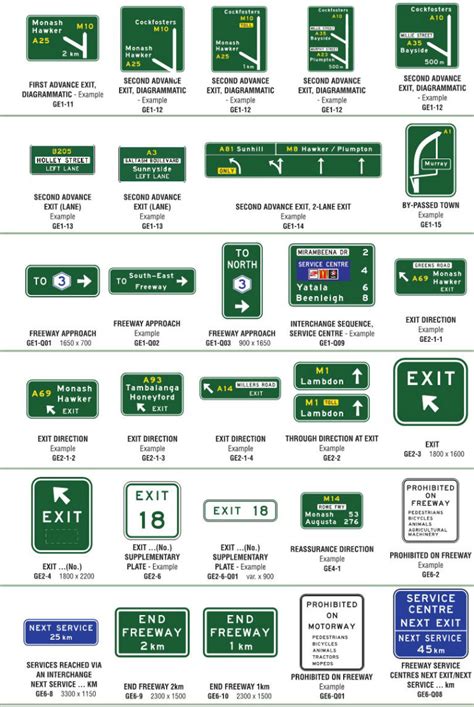 Image result for Plan Guide Sign