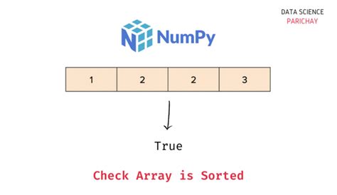 Image result for Numpy Sorting Array