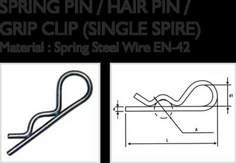 Image result for SP101 Spring Installation