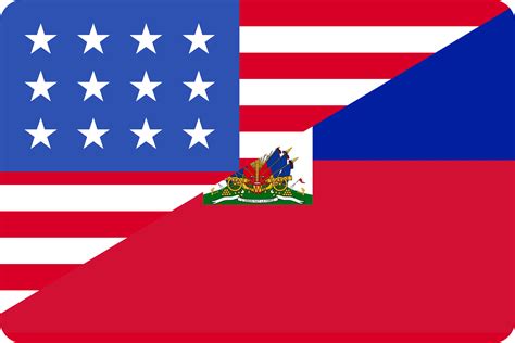 English to Haitian Creole Translator [Online, Free]