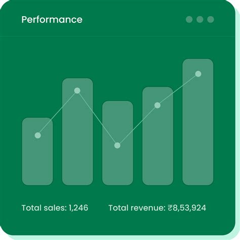 Cosmofeed Locked Content