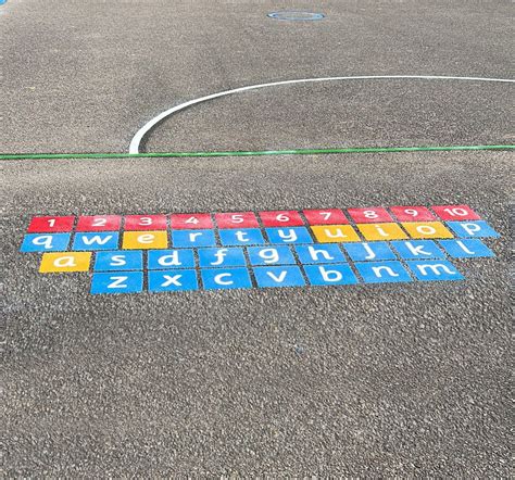 Image result for QWERTY