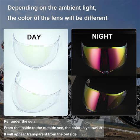 Buy HWQ AGV K1 K3SV K5 K5-S Replacement Guard, AGV Helmet Visor ...