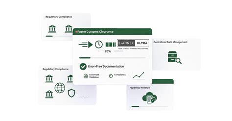 E-Annex Ultra | Digital Document Filing & Customs Compliance Software ...