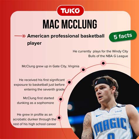 Mac McClung’s rising net worth: from G-League hustle to All-Star glory ...