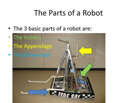 PPT - Robot Basics PowerPoint Presentation, free download - ID:2081284