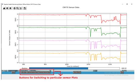 Pipeline Health Monitoring Robot