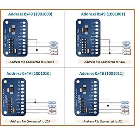 Buy ADS1115 ADC 4 Channel 16Bit I2C PGA Low Power for Arduino ...