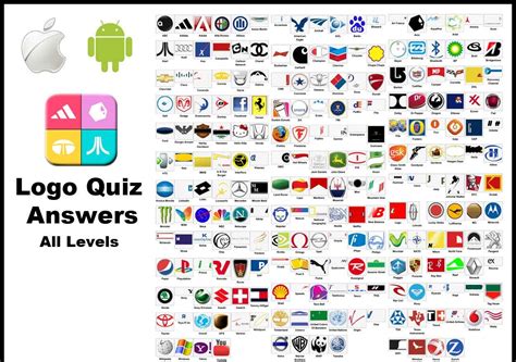 Image result for GoPro Logo Quiz