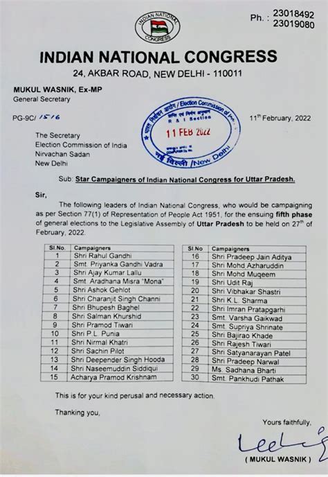 UP election: Congress releases list of star campaigners for fifth phase ...