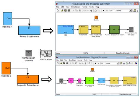 Image result for Simulink Programming