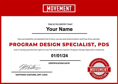 Program Design and Development 的图像结果