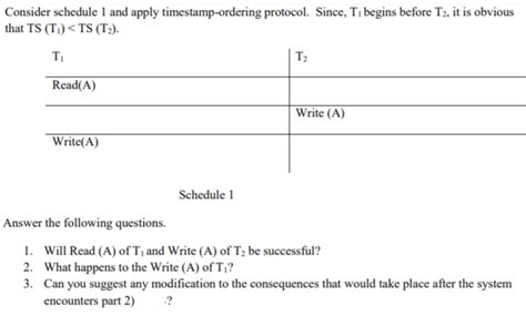 Image result for Timestamp Ordering Protocol