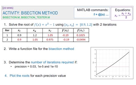 Image result for Bisection MATLAB GUI