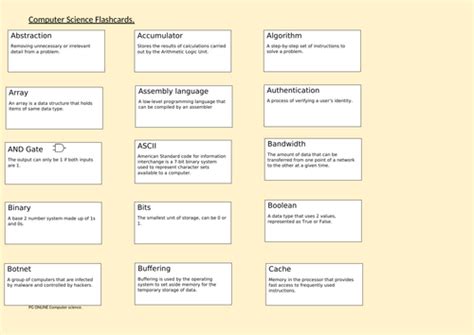 Computer Flashcard 的图像结果