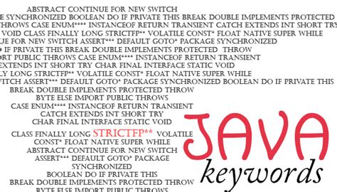 Image result for Strictfp Example in Java