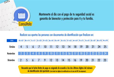 AulaSimple | Capacítate en seguridad social