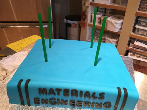 Stack of Book Cakes How To 的图像结果