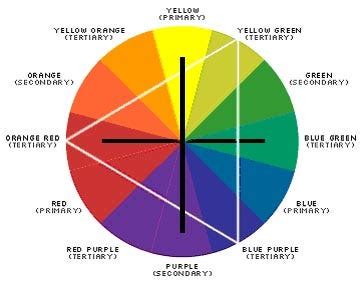 Complementary Color Contrast 的图像结果