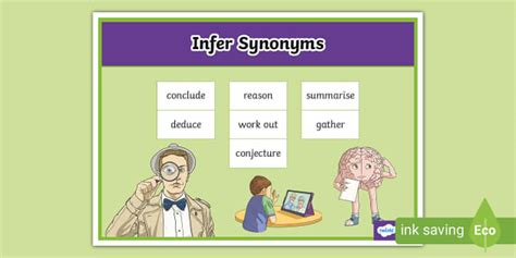 Infer Synonyms Word Mat (teacher made) - Twinkl