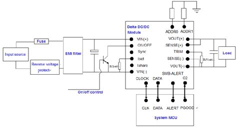 H60SB Non-Isolated DC/DC Converters - Delta | Mouser