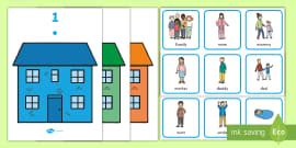 3D Family Tree Project - Parents - Topics and Themes