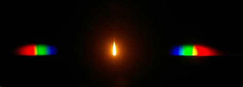 Image result for First Diffraction Spectrum