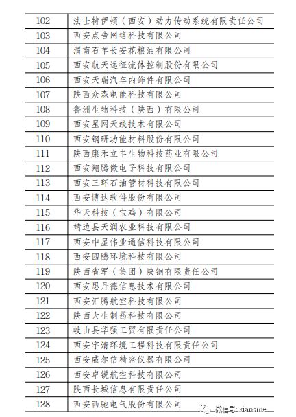 网新恩普成功中标“陕西省人力资源和社会保障厅就业管理与服务信息系统二期”项目