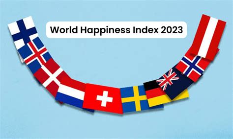 World Happiness Index 2023 Country Wise List
